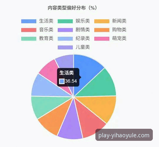 壹号娱乐平台2025最新版深度评测：体验中的常见问题与实战解答